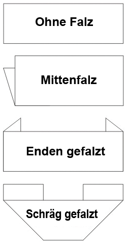 vaevede_labels