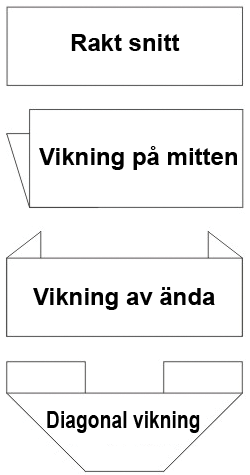vaevede_labels